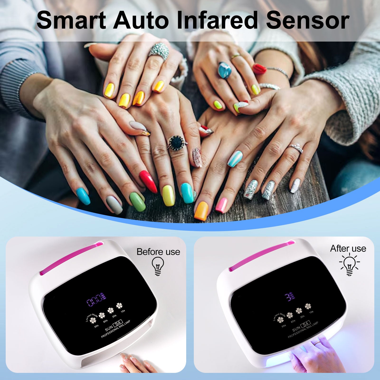 UV Nail Lamp, Professional Cordless UV LED Lamp For Nails 66Pcs Lamp Beads Automatic Sensor Gel Nail Uv Light For Nail Art At Home And In Salons